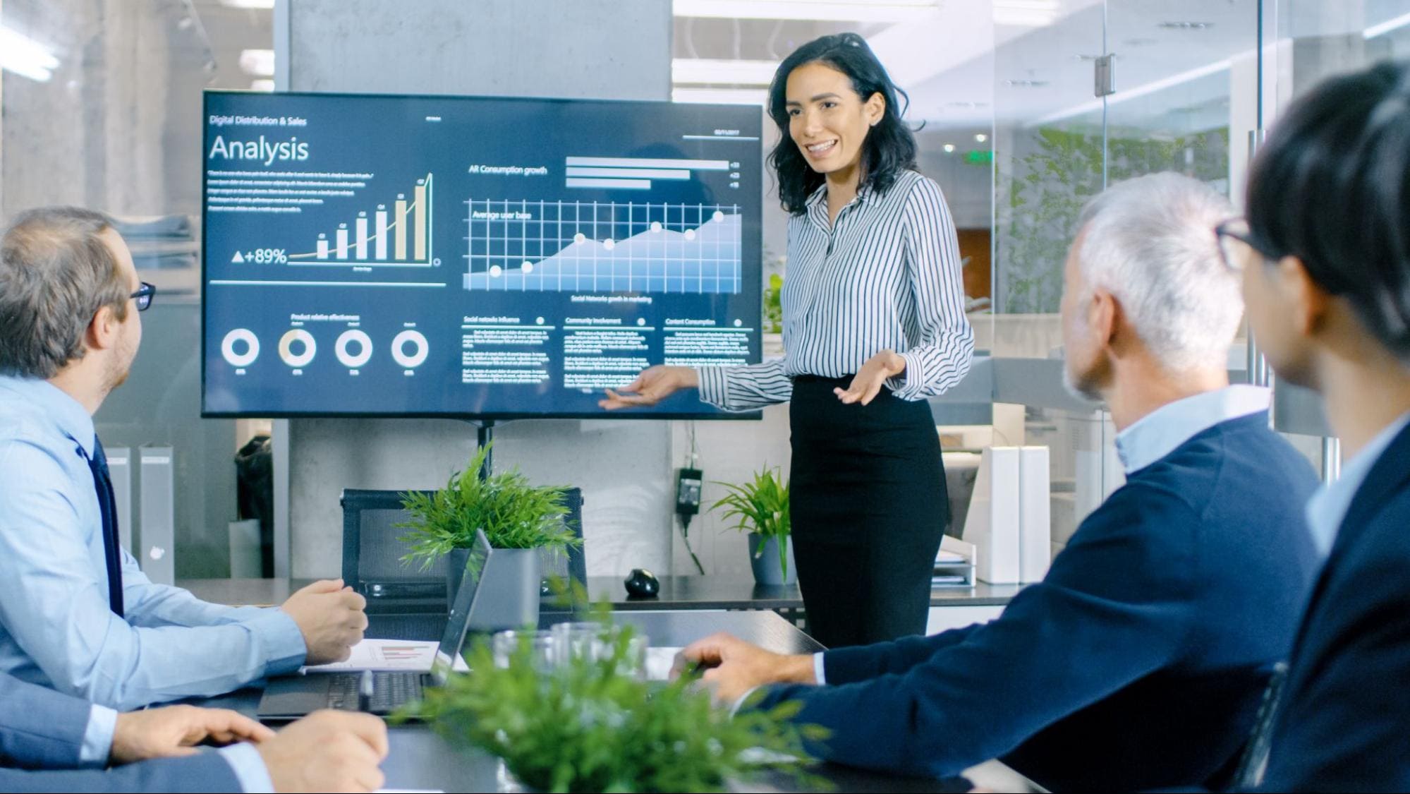 Mức thu nhập hiện nay của Business Analysis